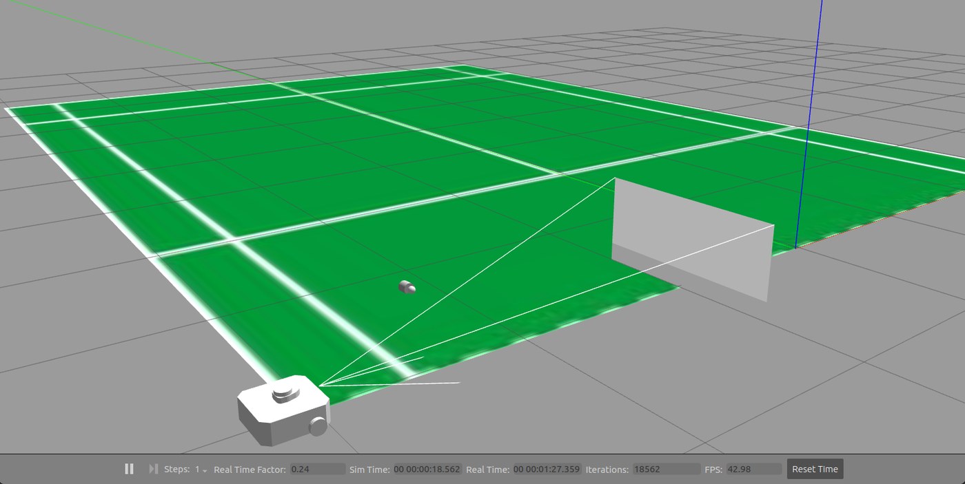 Gazebo simulation of the collection robot on a modeled badminton court