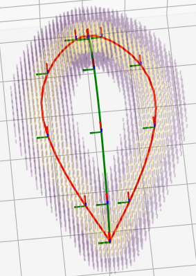 Trajectory-density visualization, view 1: yellow/purple regions indicate high/low demonstration density